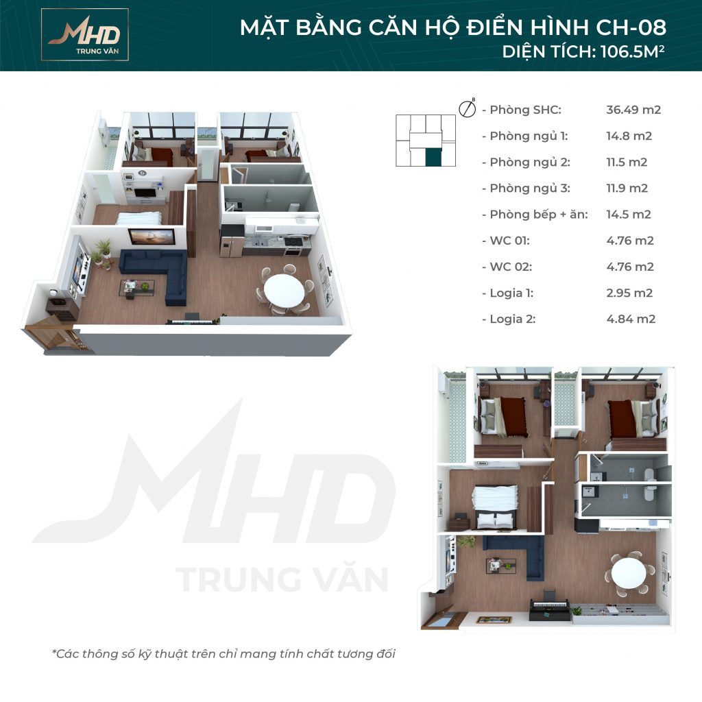 Dự án MHD Trung Văn